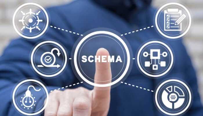 How schema works | tycoonstory media Person interacting with schema and search interface and icons.