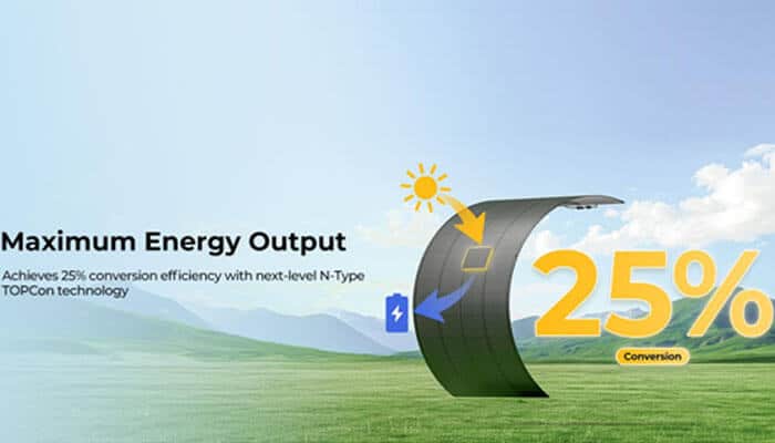 Common use cases and benefits - food fun trip | tycoonstory media 200 watt flexible solar panels showing maximum energy output with 25% conversion efficiency using advanced n-type topcon technology.