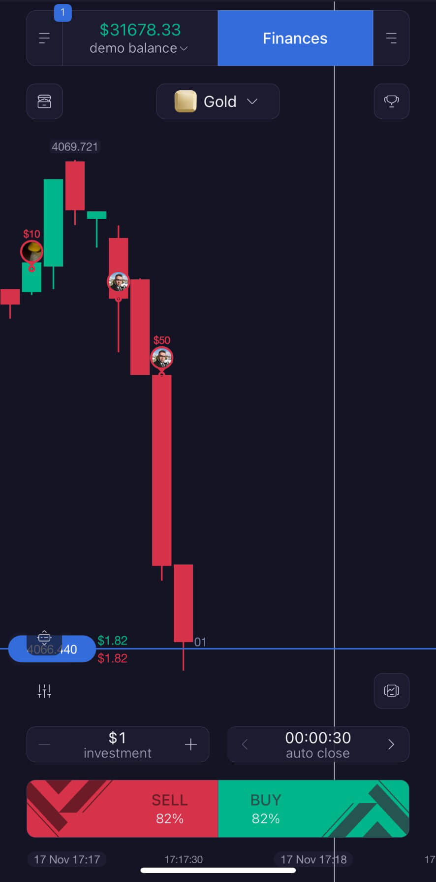 | tycoonstory media Eo broker review illustrating a live trading chart with candlestick analysis, buy and sell buttons, and real-time market data.