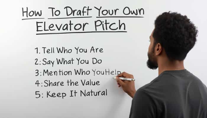Elevator pitch A person writing steps on a whiteboard explaining how to draft an elevator pitch, listing who you are, what you do, who you help, value, and natural delivery.