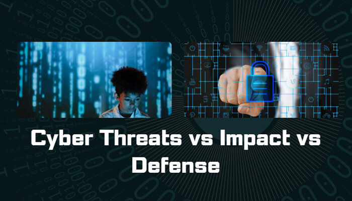 Cyber threats vs impact vs defense | tycoonstory media Droven io cybersecurity updates cyber threats impact and defense strategies digital security concept