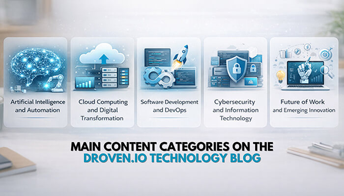Main content categories on the droven | tycoonstory media Droven. Io technology blog main content categories including ai, cloud computing, devops, cybersecurity, and future of work