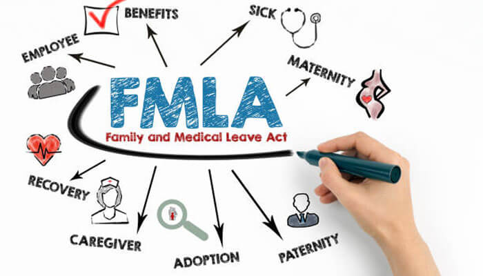 How pfml interacts with fmla and employer plans | tycoonstory media How pfml interacts with fmla and employer plans