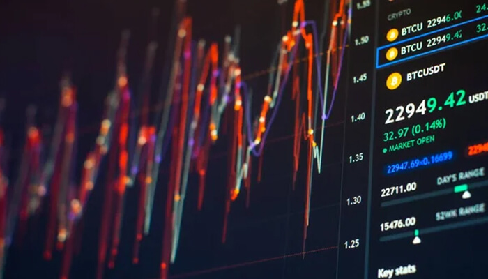 More indicators mean better analysis | tycoonstory media More indicators mean better analysis