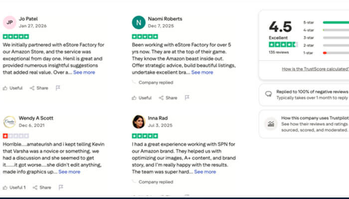 Estore factory | tycoonstory media Estore factory