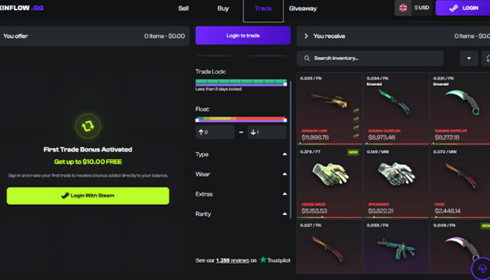 Instant trading with automated bot systems | tycoonstory media Instant trading with automated bot systems