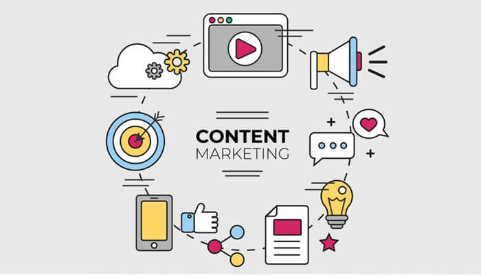 Content marketing | tycoonstory media Content marketing