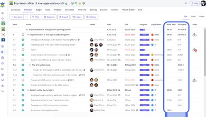 The quiet erosion of operational control | tycoonstory media A project management dashboard showing task allocation and progress for growing companies implementing a management reporting system.