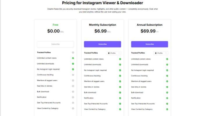 Dolphin | tycoonstory media Pricing table for instagram viewer & downloader with three plans: free, monthly . 99, annual . 99; each column lists features and a subscribe button.