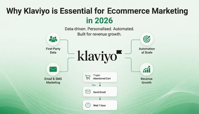Why is klaviyo considered essential for ecommerce email and sms marketing in 2026? | tycoonstory media Why is klaviyo considered essential for ecommerce email and sms marketing in 2026?