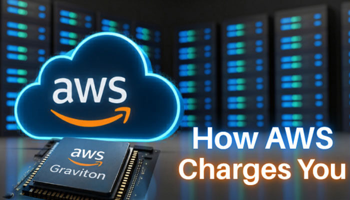 How aws charges you - tycoonstory | tycoonstory media Droven io aws vs azure comparison 2026 highlighting aws graviton pricing, billing structure, and cost efficiency for cloud computing enterprises.