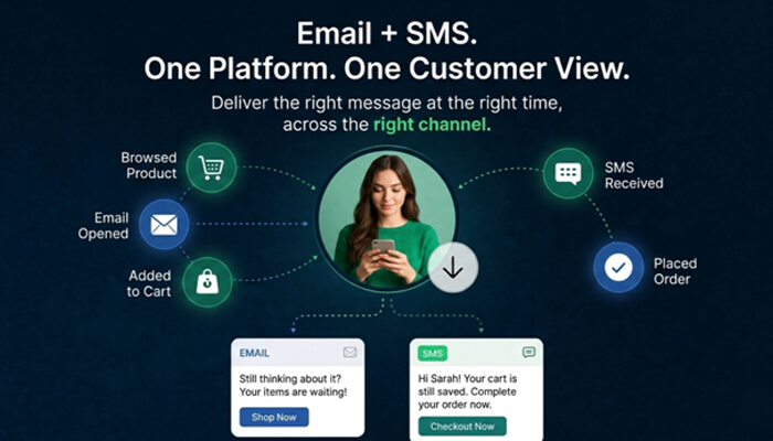 How does klaviyo combine email and sms into a unified revenue channel? | tycoonstory media How does klaviyo combine email and sms into a unified revenue channel?
