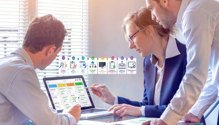 Step-by-step custom software development process for startups 1 | tycoonstory media Custom software development for startups team discussing project planning, workflow tools, and software strategy in a modern office.
