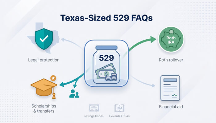 Texas-sized | tycoonstory media Texas-sized