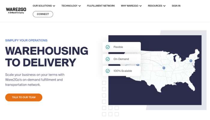 Apparel fulfillment services 1 | tycoonstory media Bold headline 'warehousing to delivery' with a map of the united states and floating checklist chips, illustrating on-demand fulfillment features in a marketing hero.