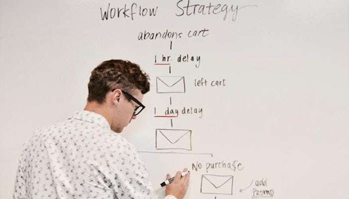 Build a shortlist in adelaide - tycoonstory | tycoonstory media Mortgage broker in adelaide workflow strategy concept showing a professional planning client follow-ups and loan inquiry processes on a whiteboard, representing structured mortgage lead management, customer engagement funnels, and automated communication systems used in modern property financing services in australia.