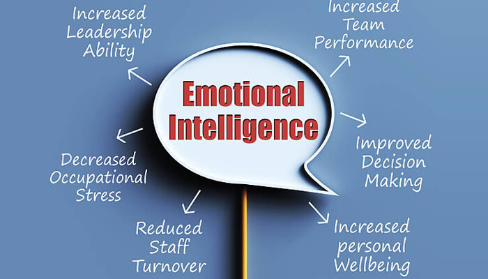 Connect better with “emotional intelligence” | tycoonstory media Connect better with “emotional intelligence”