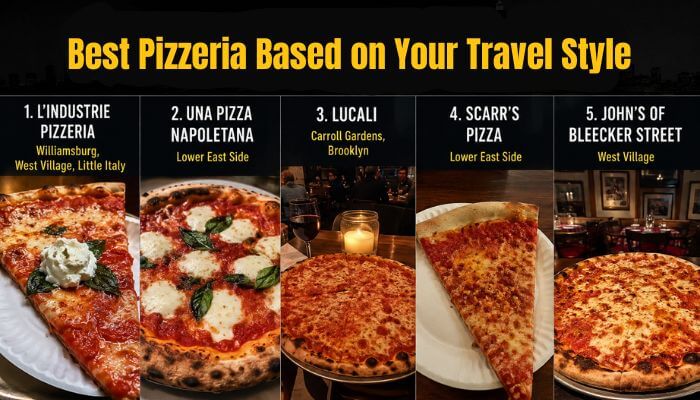 Best pizzeria based on your travel style 2 | tycoonstory media Top 5 pizzerias in nyc featuring famous pizza spots, travel-style picks, new york slices, neapolitan pizza, and coal-oven pies.