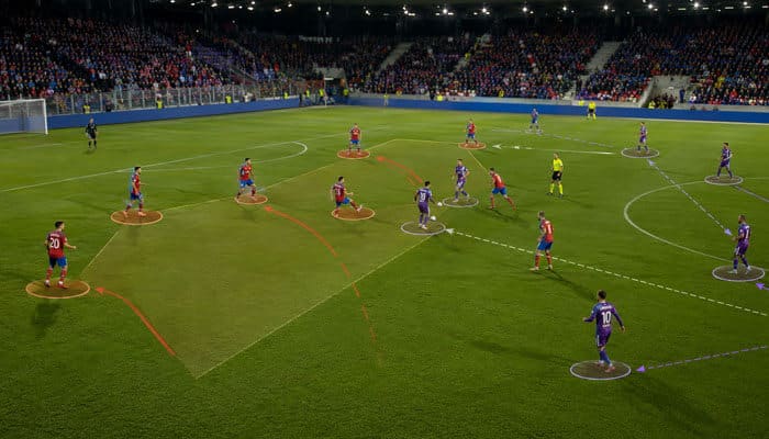 Tactical analysis of rakow czestochowa - fiorentina - tycoonstory | tycoonstory media Rakow czestochowa - fiorentina tactical analysis showing player positions, passing routes, pressing movements and attacking formations on the pitch.