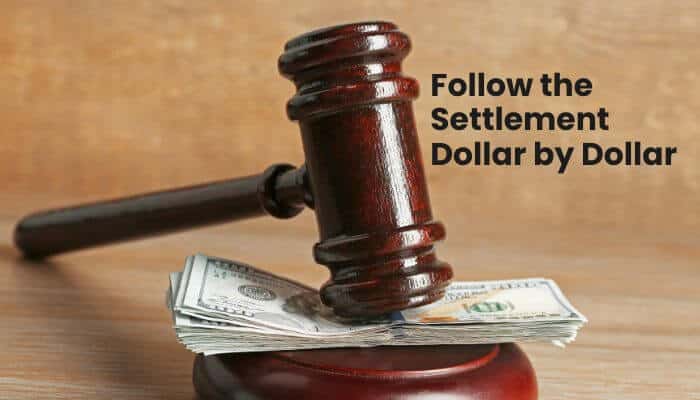 Follow the settlement dollar by dollar 1 | tycoonstory media Who gets the money in a wrongful death lawsuit settlement illustrated with a judge’s gavel resting on a stack of dollar bills