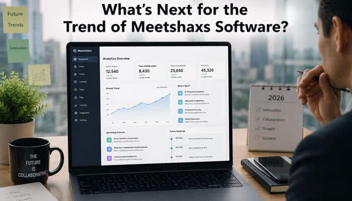 Whats next for the trend of meetshaxs software - tycoonstory | tycoonstory media Trend of meetshaxs software illustrated with a collaboration analytics dashboard showing user growth, team activity, automation, and future development.