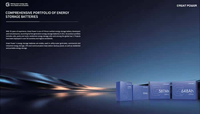 | tycoonstory media Dark gradient banner with a row of blue energy storage battery packs on the right and the heading 'comprehensive portfolio of energy storage batteries' on the left side.