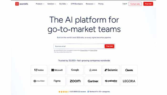 7 best manufacturing email list providers for b2b outreach in 2026 | tycoonstory media Homepage hero: 'the ai platform for go-to-market teams' with a search field and a row of partner logos.