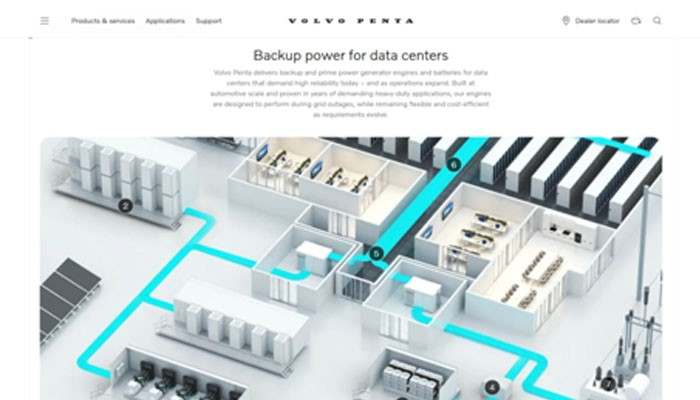 Volvo penta | tycoonstory media Illustration of a data center with modular racks and blue power routes, emphasizing backup power for critical systems.