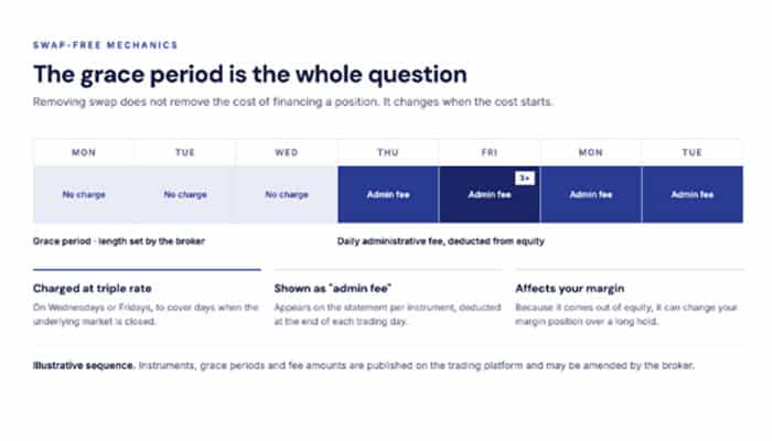 Terms that can change | tycoonstory media