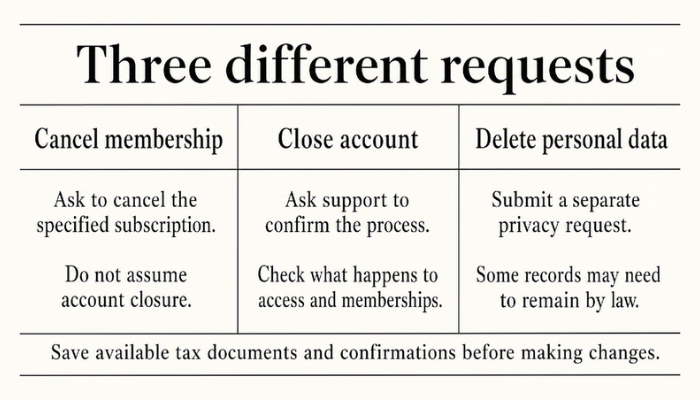 Filetax com account 1 | tycoonstory media