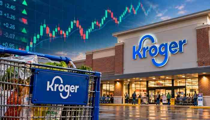 Kroger's cash flow and financial position in 2026 - startup editor | tycoonstory media Kroger stock market analysis featuring a kroger supermarket, grocery cart, and financial candlestick chart illustrating share price trends.
